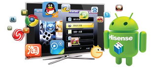 海信 led47k580x3d液晶電視特色功能