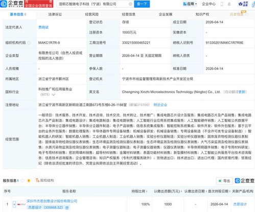 杰恩設計布局AI與芯片賽道，成立微電子科技子公司劍指系統集成服務
