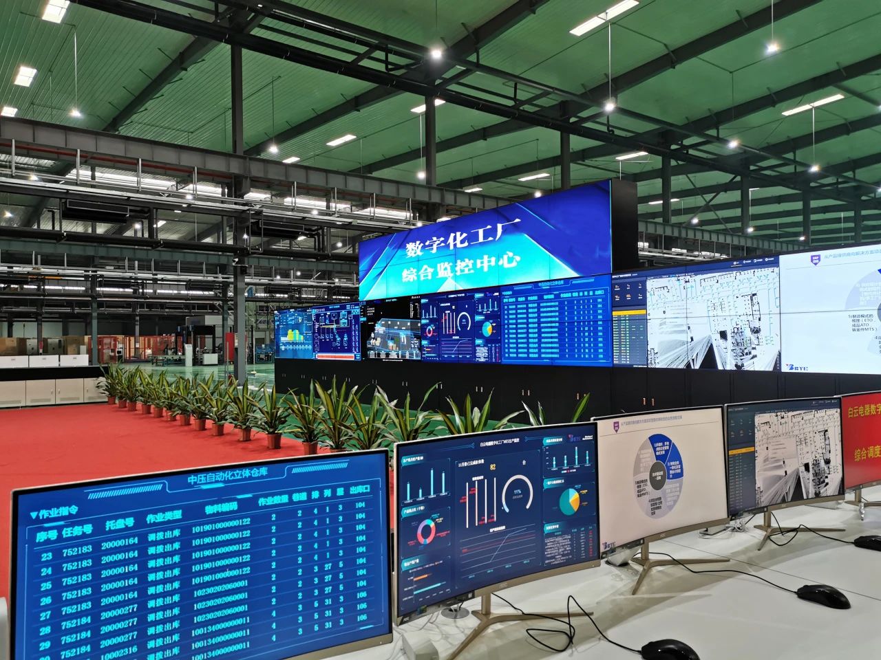 數字化能力輸出，加速工業轉型——打造智能工廠的集成路徑